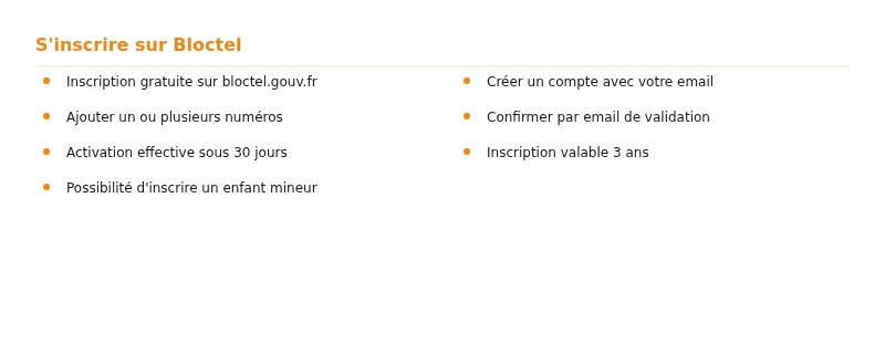 Infographie bloctel