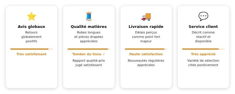 Infographie brentiny paris