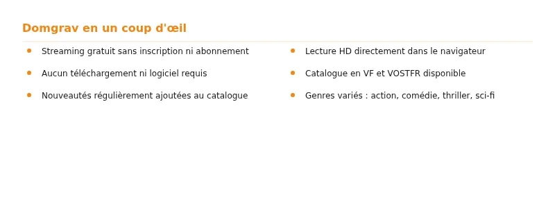 Infographie domgrav
