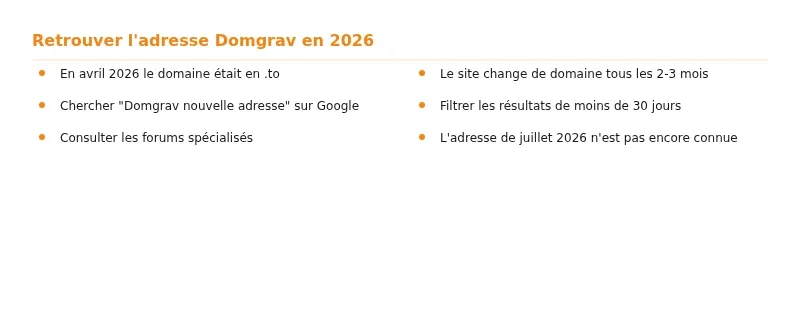 Infographie domgrav