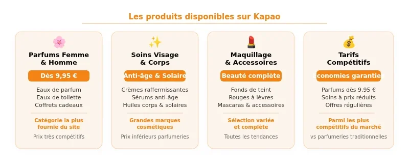Infographie kapao