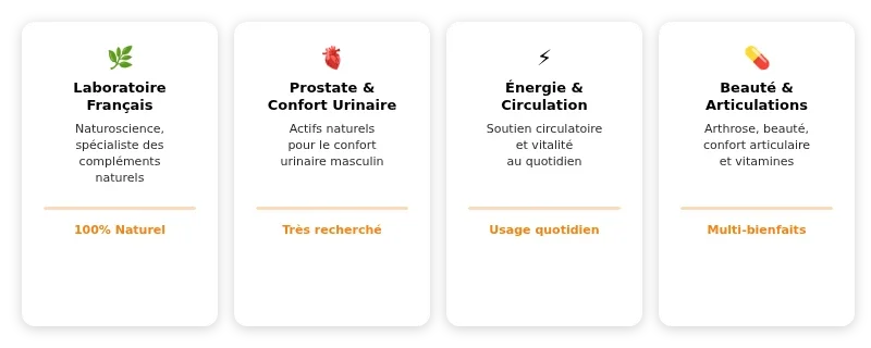 Infographie laboratoire naturoscience