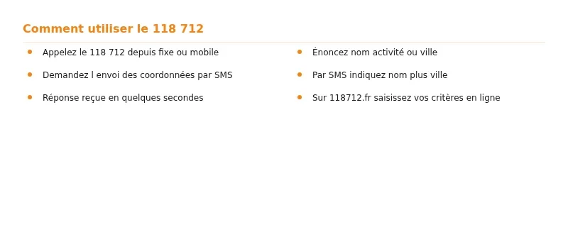 Infographie 118 712