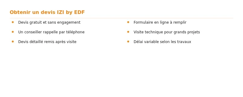 Infographie izi edf