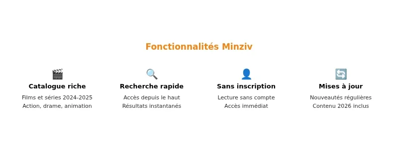 Infographie minziv