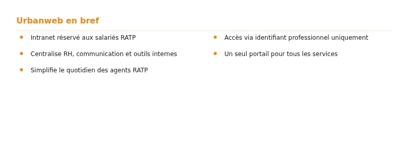 Urbanweb RATP : tout savoir sur le portail intranet des agents Infographie urbanweb