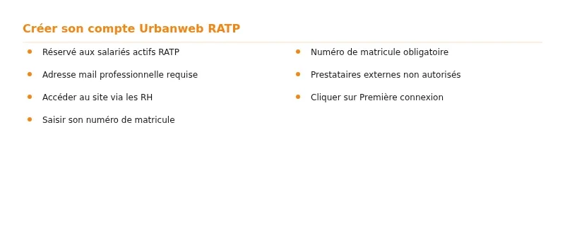 Urbanweb RATP : tout savoir sur le portail intranet des agents Infographie urbanweb