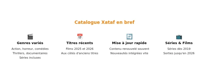 Xataf : fonctionnement, usages et alternatives légales à connaître Infographie xataf